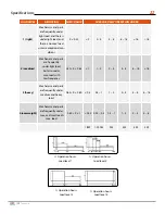 Preview for 22 page of Prowinch PWHC1000i User Manual