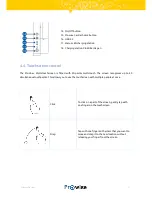 Preview for 15 page of Prowise ProLine Plus Manual