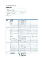 Preview for 43 page of Prowise PW.1.15055.0001 User Manual