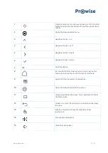 Предварительный просмотр 37 страницы Prowise PW.1.15055.1001 User Manual