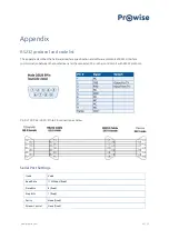 Предварительный просмотр 45 страницы Prowise PW.1.15055.1001 User Manual