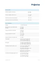 Preview for 16 page of Prowise PW.1.16065.0001 User Manual