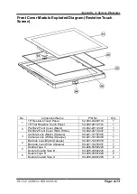 Preview for 130 page of ProX PA-5822 M1 User Manual