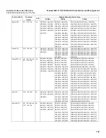 Предварительный просмотр 132 страницы Proxim 5012-SUI Installation And Management Manual