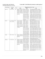 Предварительный просмотр 136 страницы Proxim 5012-SUI Installation And Management Manual