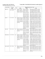 Предварительный просмотр 139 страницы Proxim 5012-SUI Installation And Management Manual