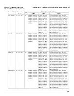 Предварительный просмотр 144 страницы Proxim 5012-SUI Installation And Management Manual