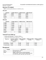 Предварительный просмотр 151 страницы Proxim 5012-SUI Installation And Management Manual