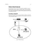 Предварительный просмотр 14 страницы Proxim Harmony 802.11a Network Adapter 802.11a User Manual