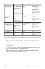 Preview for 16 page of Proxim MP11 5012-SUI Quick Install Manual