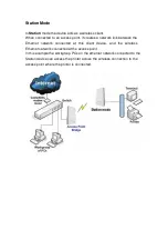 Предварительный просмотр 12 страницы Proxim NGP1024 Manual