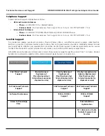 Предварительный просмотр 26 страницы Proxim ORiNOCO USB-9100 User Manual