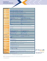 Preview for 4 page of Proxim ProximVision Specifications