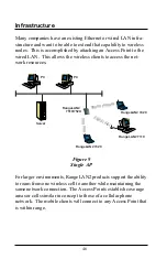 Preview for 52 page of Proxim RangeLAN2 7401 Manual