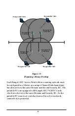 Preview for 54 page of Proxim RangeLAN2 7401 Manual