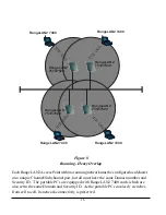 Preview for 23 page of Proxim RANGELAN2 7510 User Manual