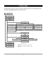 Preview for 48 page of Proxim RANGELAN2 7510 User Manual