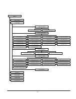 Preview for 84 page of Proxim RANGELAN2 7510 User Manual