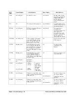 Предварительный просмотр 76 страницы Proxim Stratum Installation And Maintenance Manual