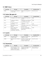 Preview for 76 page of Proxim Tsunami MP-8100 Series Reference Manual