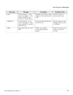 Preview for 77 page of Proxim Tsunami MP-8100 Series Reference Manual