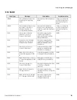 Preview for 80 page of Proxim Tsunami MP-8100 Series Reference Manual