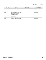 Preview for 83 page of Proxim Tsunami MP-8100 Series Reference Manual