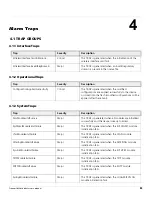 Предварительный просмотр 84 страницы Proxim Tsunami MP-8100 Series Reference Manual