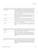 Preview for 94 page of Proxim Tsunami MP-8100 Series Reference Manual