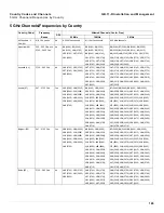 Preview for 165 page of Proxim Tsunami QuickBridge 2454-R Installation Manual