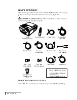 Preview for 6 page of Proxima 4100/4200 User Manual