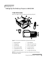 Preview for 12 page of Proxima 4100/4200 User Manual