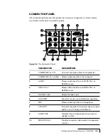 Preview for 16 page of Proxima 4100/4200 User Manual