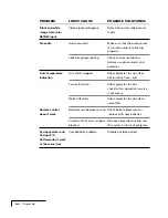 Preview for 76 page of Proxima 4100/4200 User Manual