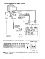 Preview for 12 page of Proxima 5900 User Manual