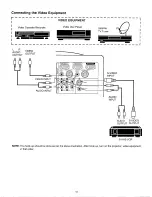 Preview for 16 page of Proxima 5900 User Manual