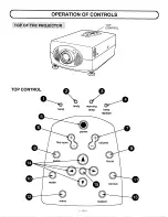 Preview for 18 page of Proxima 5900 User Manual