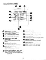 Preview for 20 page of Proxima 5900 User Manual