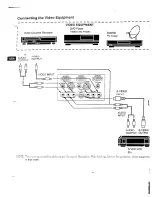 Preview for 16 page of Proxima 5950 User Manual