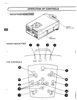 Preview for 18 page of Proxima 5950 User Manual