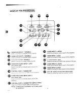 Preview for 20 page of Proxima 5950 User Manual