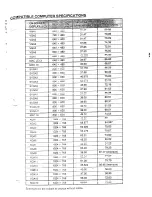 Preview for 35 page of Proxima 5950 User Manual