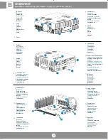 Preview for 5 page of Proxima 8000 User Manual