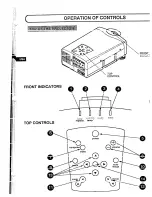 Preview for 18 page of Proxima 9250+ User Manual