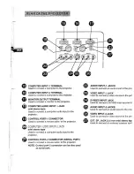 Preview for 20 page of Proxima 9250+ User Manual