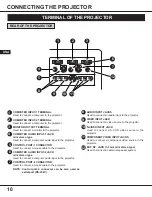 Preview for 10 page of Proxima 9260/9240 User Manual