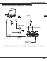 Preview for 13 page of Proxima 9260/9240 User Manual