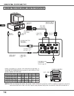 Preview for 14 page of Proxima 9260/9240 User Manual