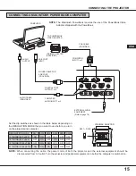 Preview for 15 page of Proxima 9260/9240 User Manual