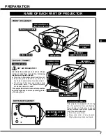 Preview for 7 page of Proxima 9270 User Manual